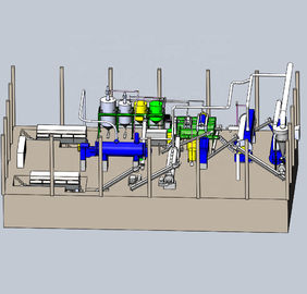 Hazard Free Poultry Waste Rendering Plant / Poultry Slaughter Equipment