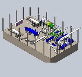 Goose Horse Meat Rendering Plant Dead Pig High Temperature Treatment